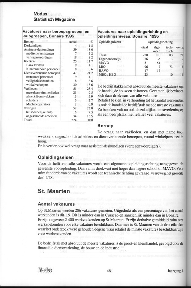 Modus Jaargang 1 Nummer 2 - Page 46