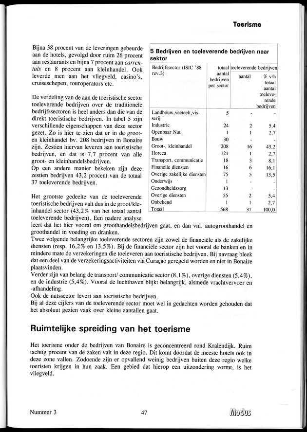 Modus Jaargang 1 Nummer 3 - Page 47