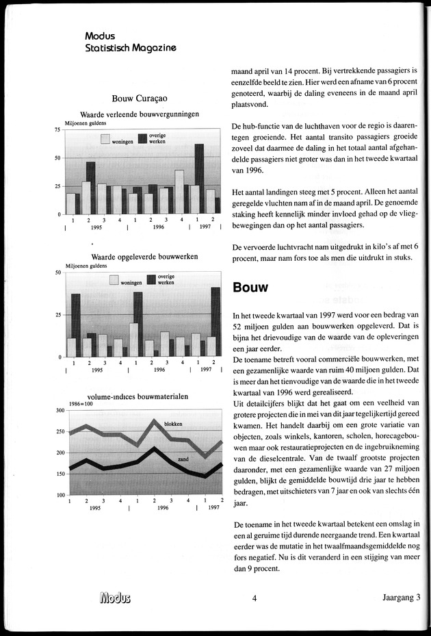Modus Jaargang 3 Nummer 1 - Page 4
