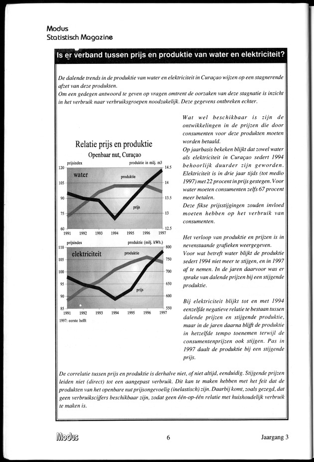 Modus Jaargang 3 Nummer 1 - Page 6