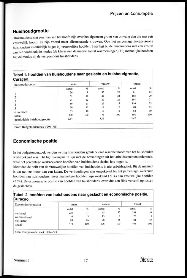 Modus Jaargang 3 Nummer 1 - Page 17