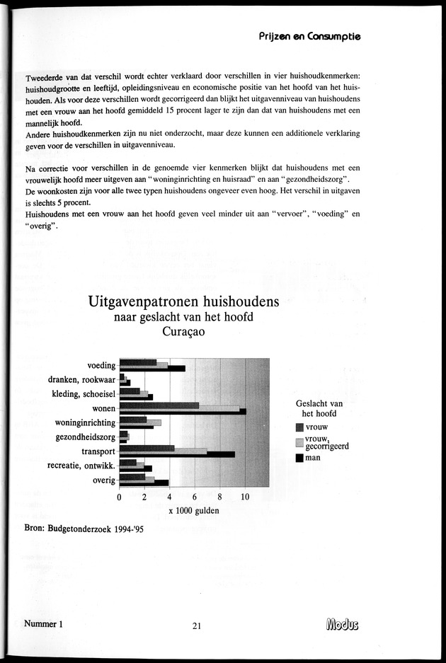 Modus Jaargang 3 Nummer 1 - Page 21