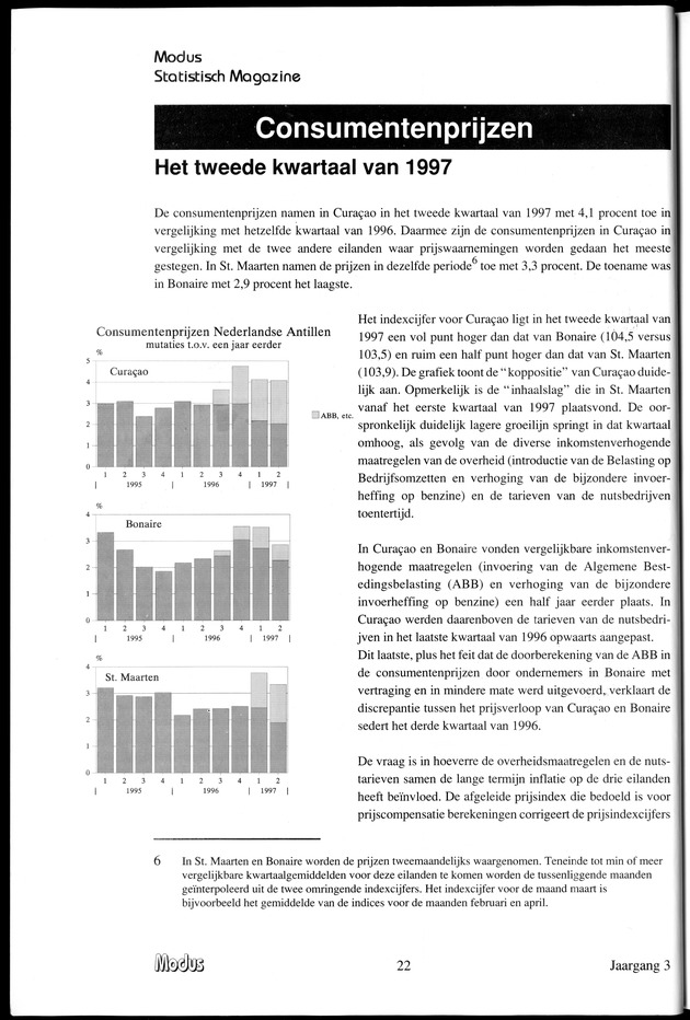Modus Jaargang 3 Nummer 1 - Page 22