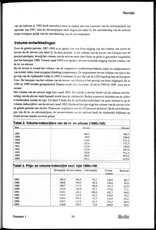 Modus Jaargang 3 Nummer 1 - Page 29