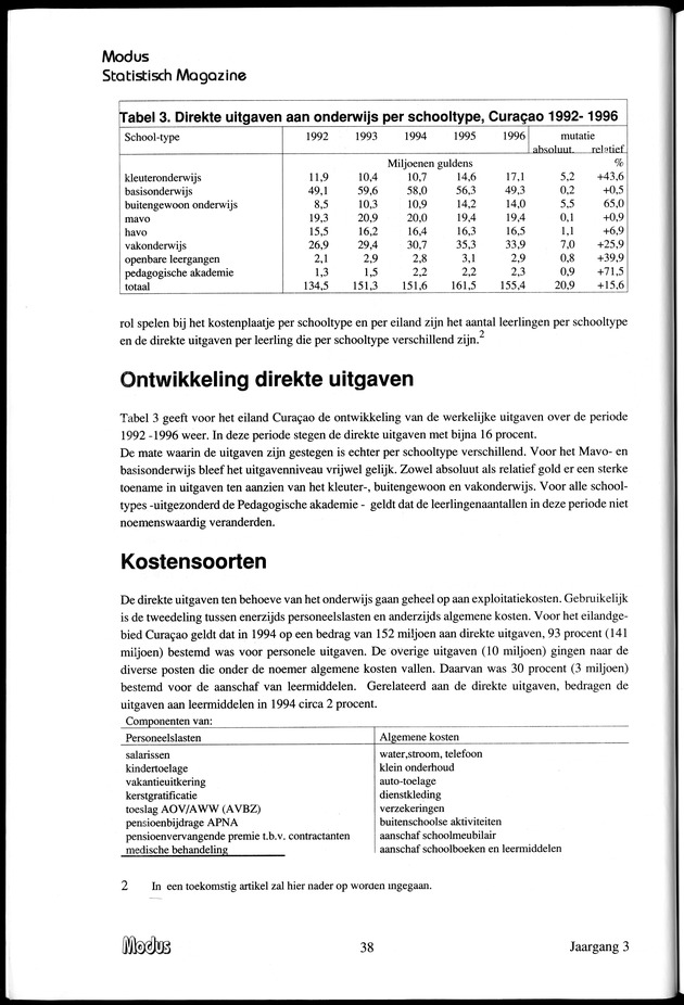 Modus Jaargang 3 Nummer 1 - Page 38