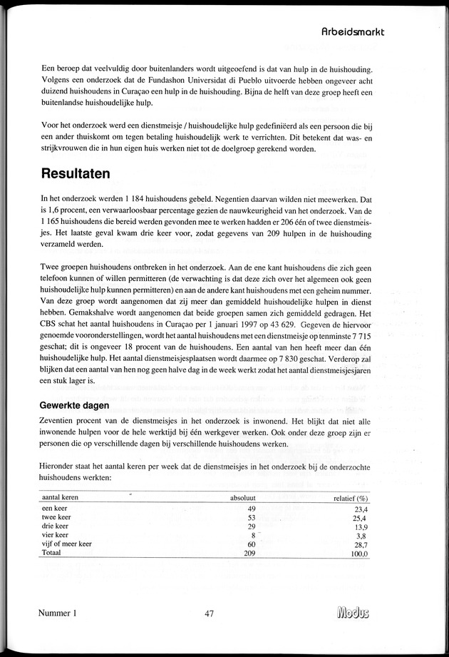 Modus Jaargang 3 Nummer 1 - Page 47