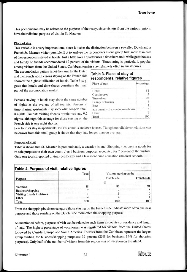 Modus Jaargang 3 Nummer 1 - Page 55