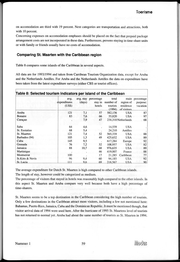 Modus Jaargang 3 Nummer 1 - Page 59