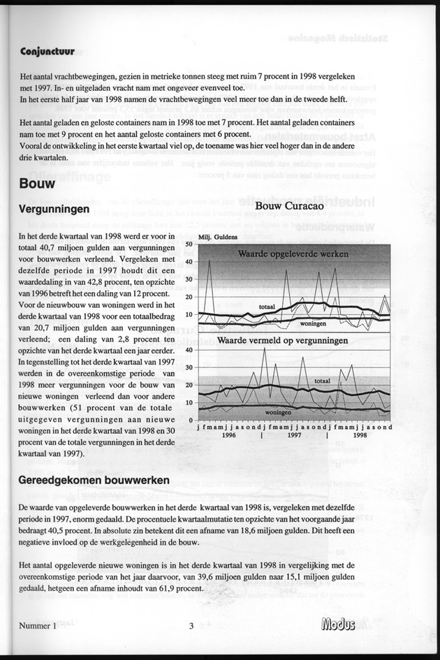 Modus Jaargang 4 Nummer 1 - Page 3