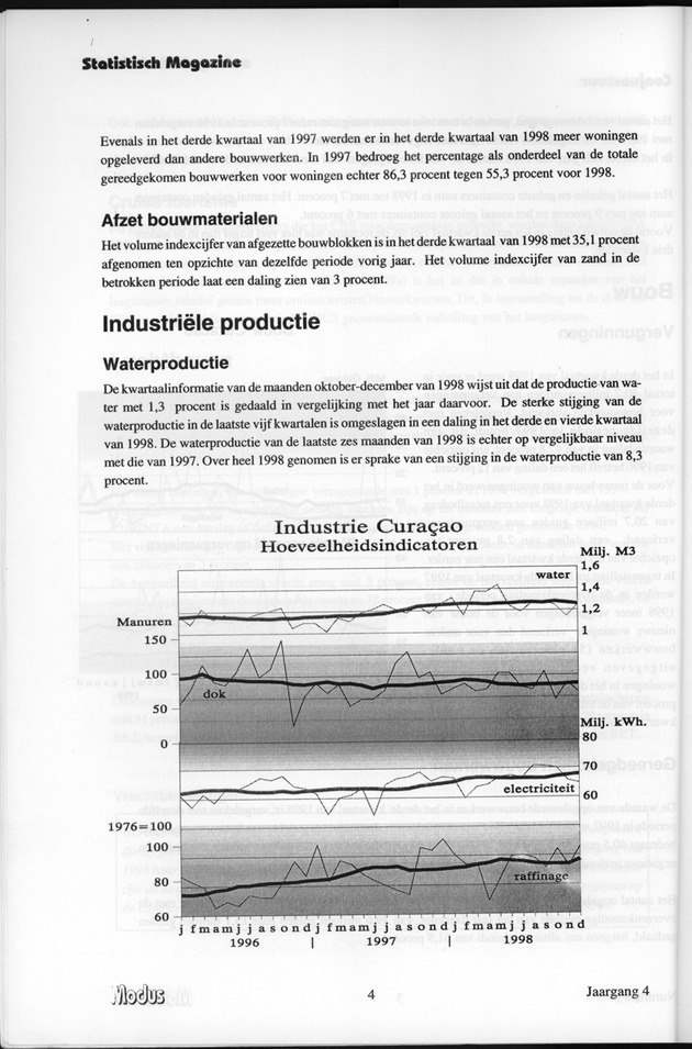 Modus Jaargang 4 Nummer 1 - Page 4