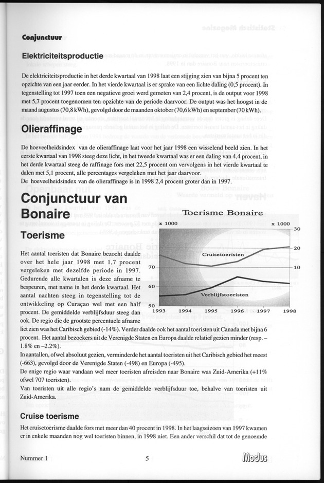 Modus Jaargang 4 Nummer 1 - Page 5