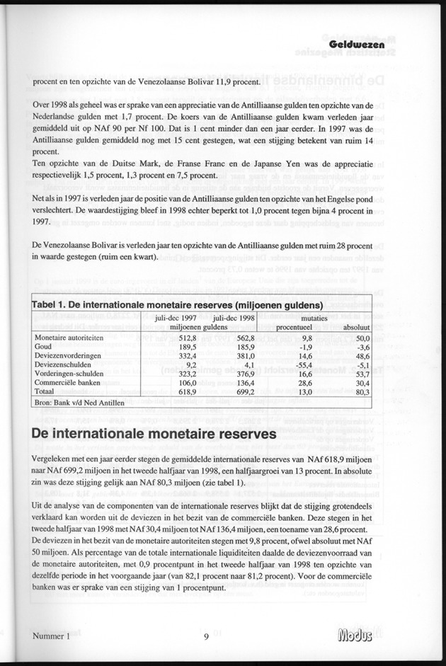 Modus Jaargang 4 Nummer 1 - Page 9