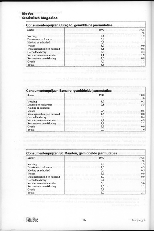 Modus Jaargang 4 Nummer 1 - Page 16