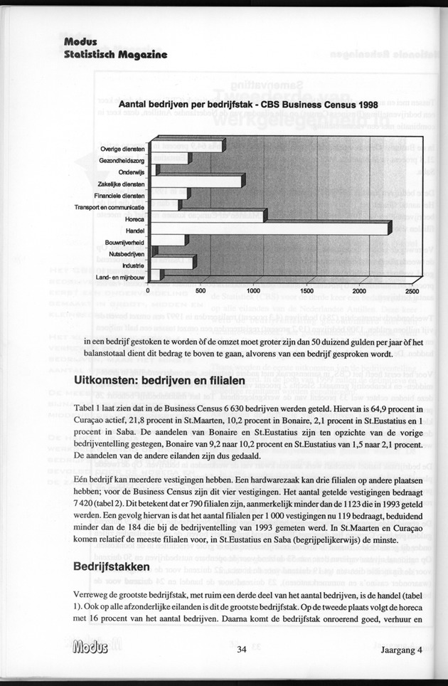 Modus Jaargang 4 Nummer 1 - Page 34