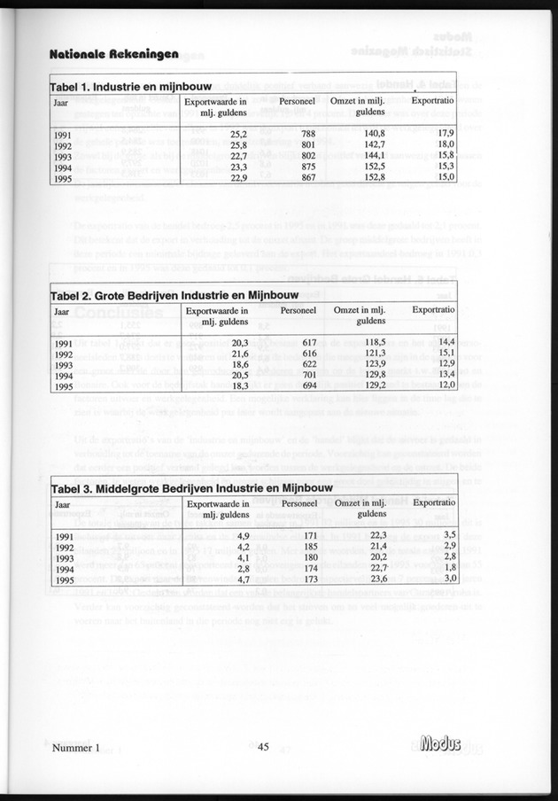 Modus Jaargang 4 Nummer 1 - Page 45