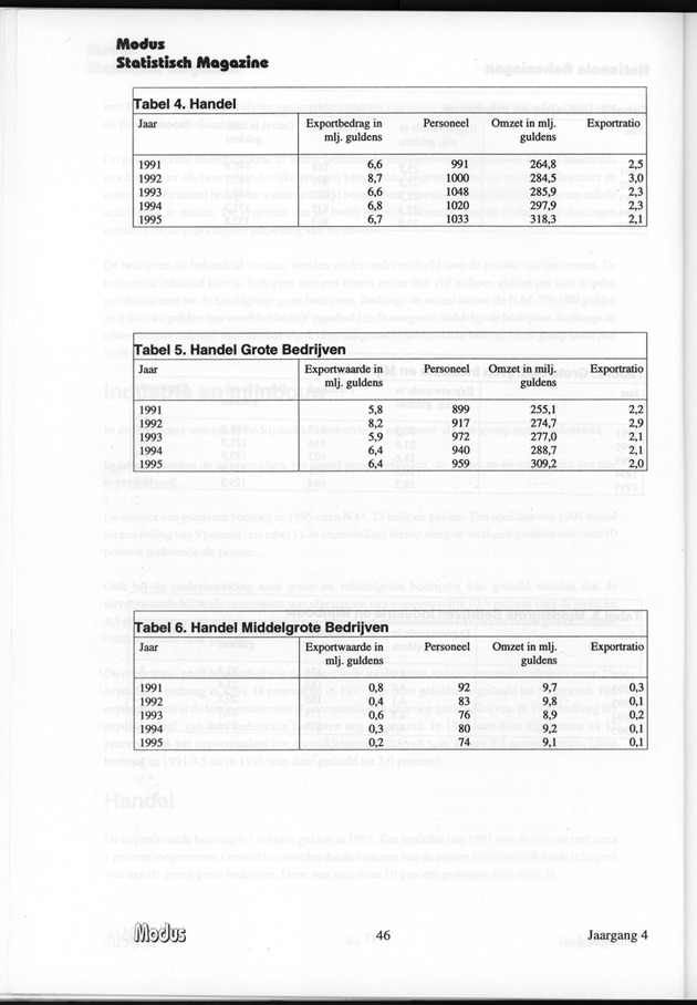 Modus Jaargang 4 Nummer 1 - Page 46