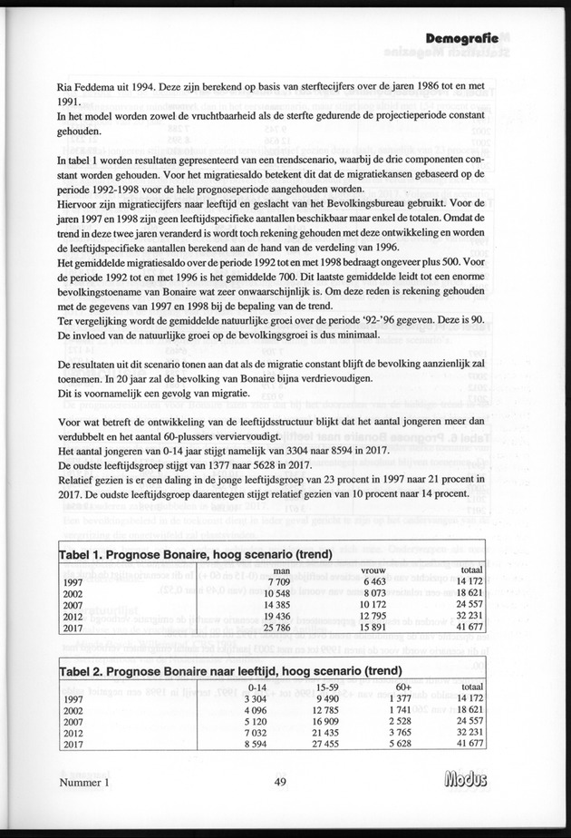 Modus Jaargang 4 Nummer 1 - Page 49