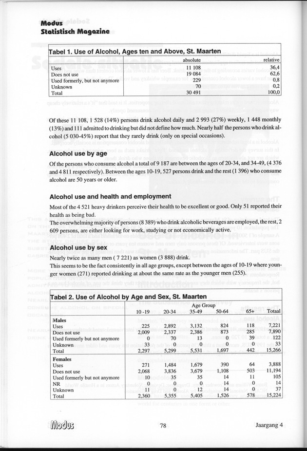 Modus Jaargang 4 Nummer 1 - Page 78