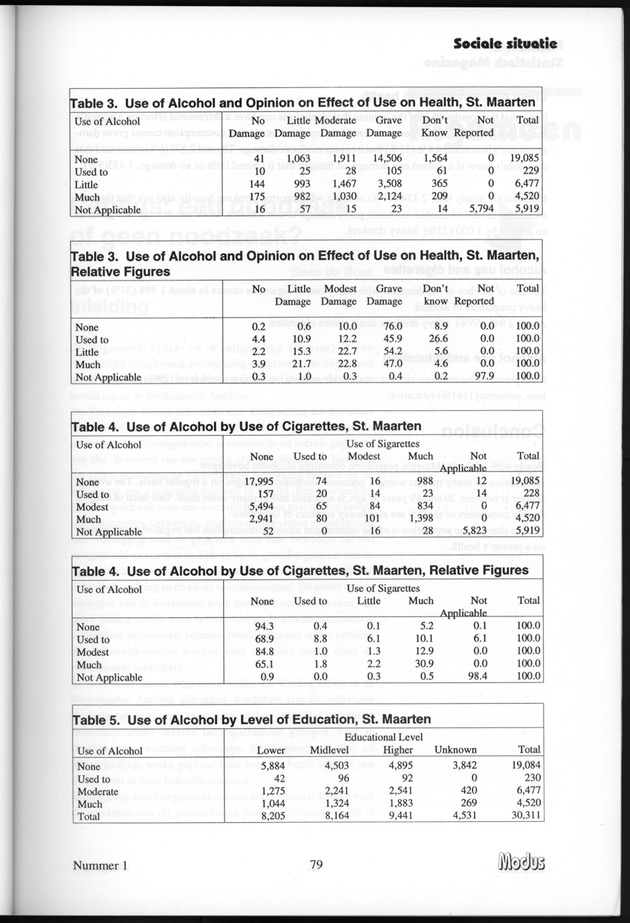Modus Jaargang 4 Nummer 1 - Page 79