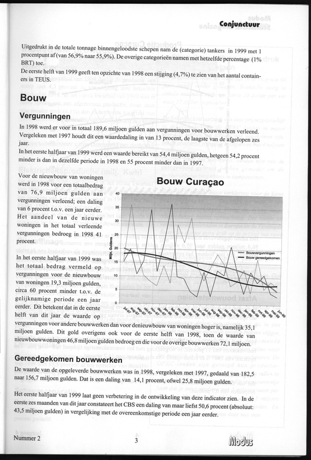 Modus Jaargang 4 Nummer 2 - Page 3