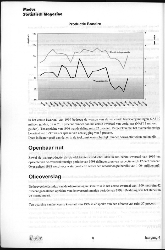 Modus Jaargang 4 Nummer 2 - Page 8