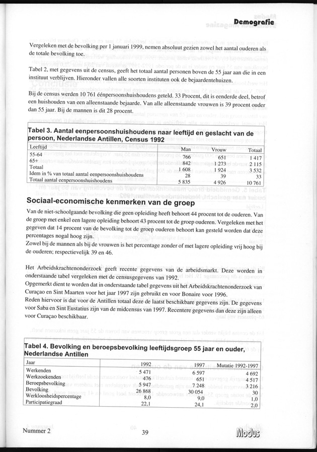 Modus Jaargang 4 Nummer 2 - Page 39