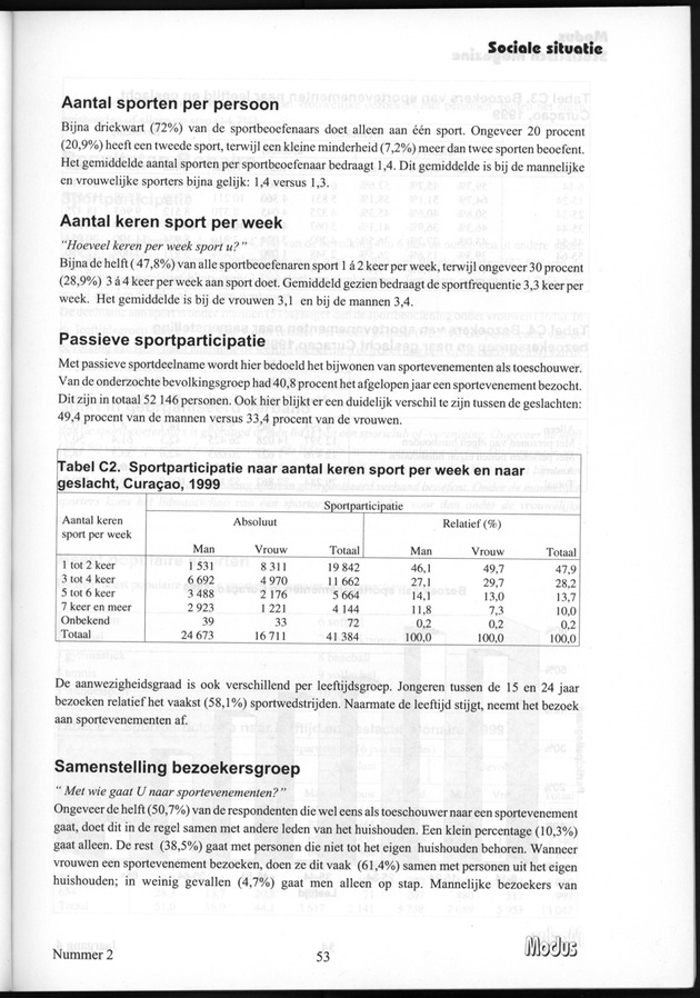 Modus Jaargang 4 Nummer 2 - Page 53