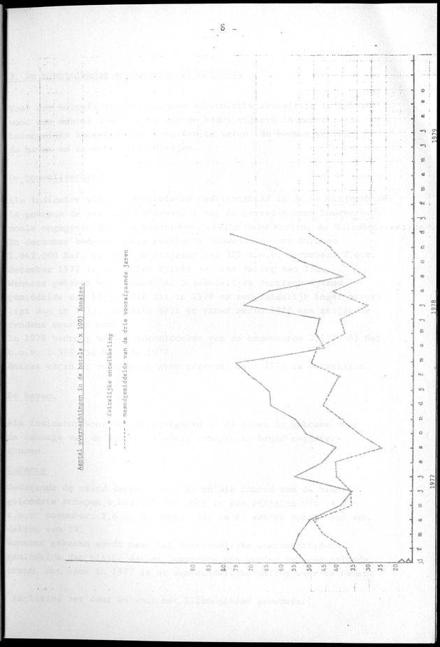 Economisch Profiel Februari 1979, Nummer 1 - Page 8