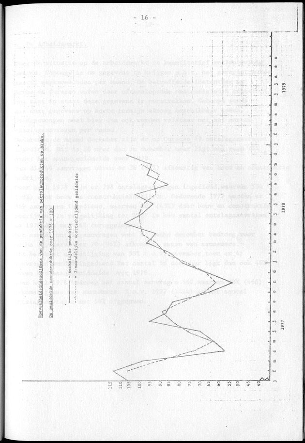 Economisch Profiel Februari 1979, Nummer 1 - Page 16