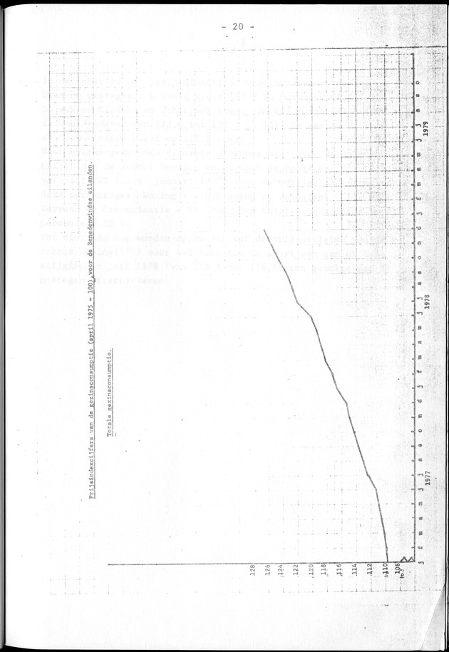 Economisch Profiel Februari 1979, Nummer 1 - Page 20