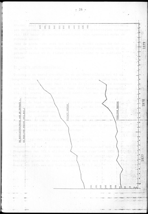 Economisch Profiel Februari 1979, Nummer 1 - Page 26