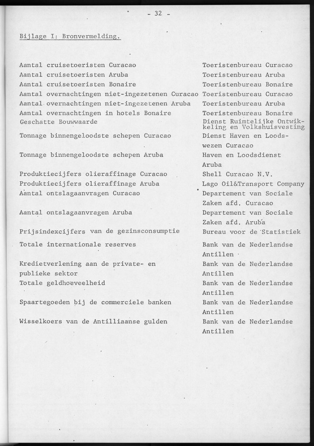 Economisch Profiel Maart 1979, Nummer 2 - Page 32