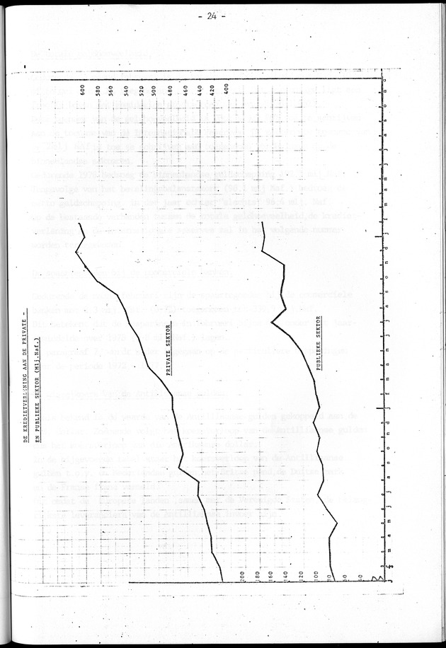 Economisch Profiel April 1979, Nummer 3 - Page 24
