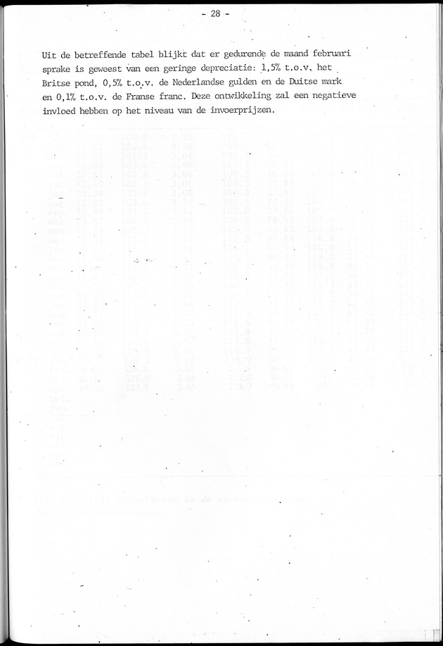 Economisch Profiel April 1979, Nummer 3 - Page 28