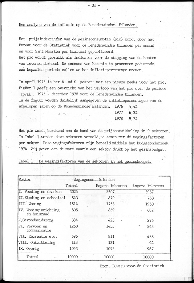 Economisch Profiel April 1979, Nummer 3 - Page 31