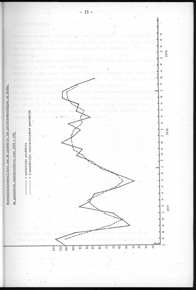 Economisch Profiel April 1979, Nummer 4 - Page 15
