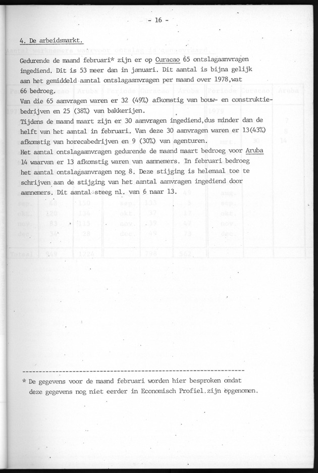 Economisch Profiel April 1979, Nummer 4 - Page 16