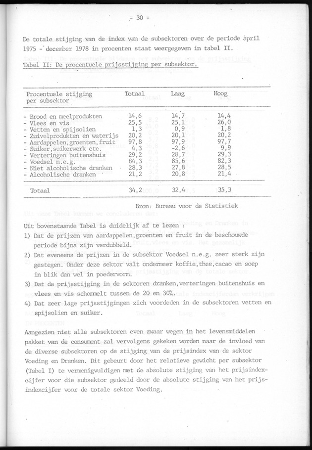 Economisch Profiel April 1979, Nummer 4 - Page 30