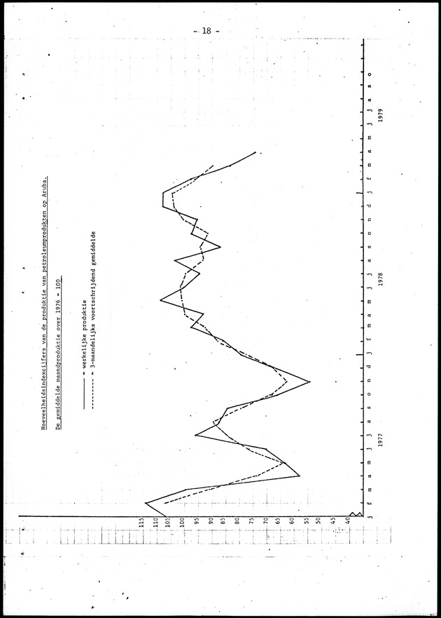 Economisch Profiel Juni 1979, Nummer 5 - Page 18