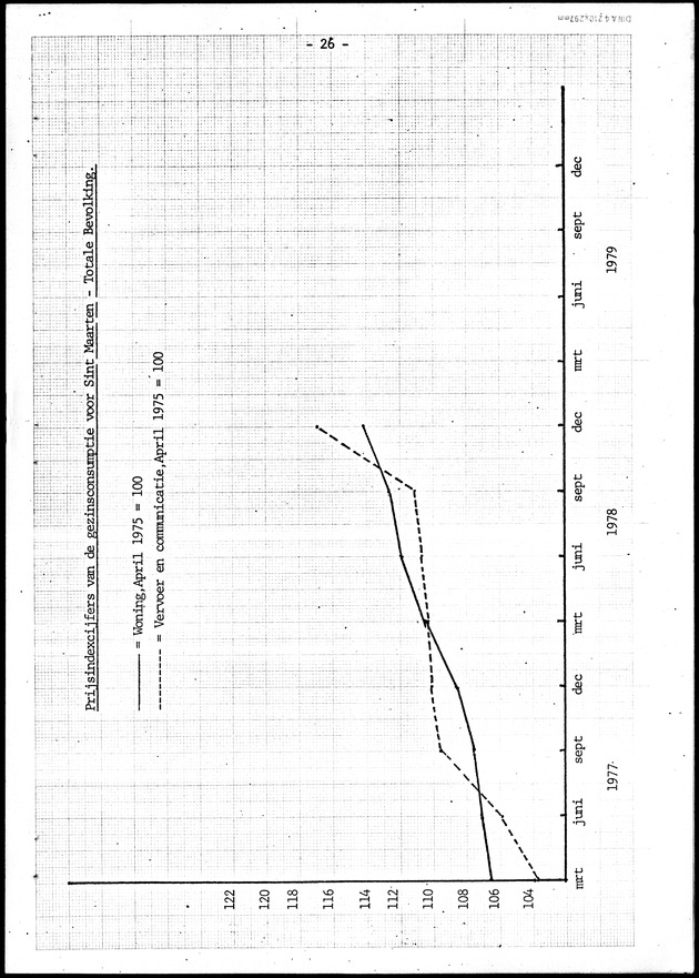 Economisch Profiel Juni 1979, Nummer 5 - Page 26