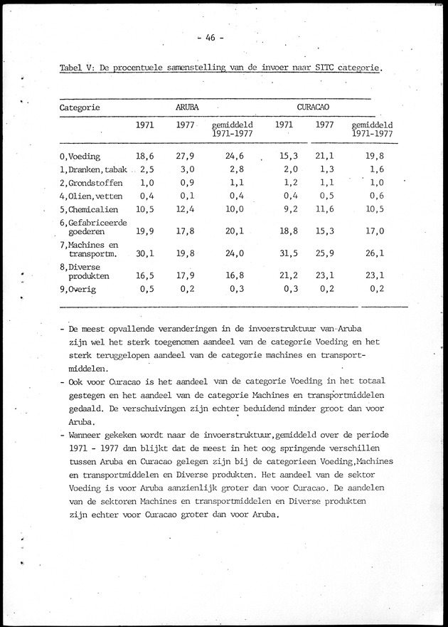 Economisch Profiel Juni 1979, Nummer 5 - Page 46