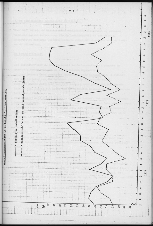 Economisch Profiel Augustus 1979, Nummer 7 - Page 8
