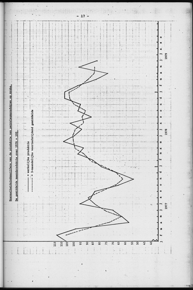 Economisch Profiel Augustus 1979, Nummer 7 - Page 17