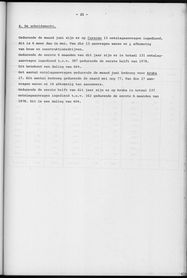 Economisch Profiel Augustus 1979, Nummer 7 - Page 21