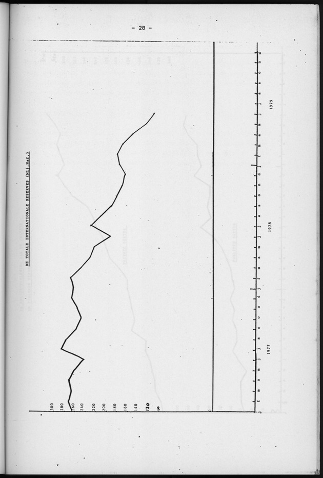 Economisch Profiel Augustus 1979, Nummer 7 - Page 28