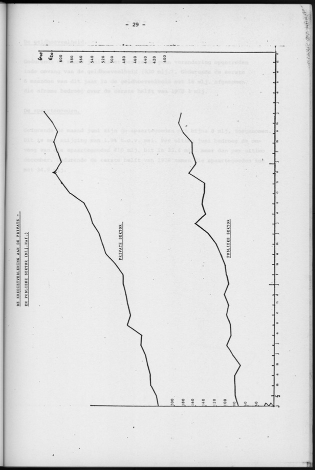 Economisch Profiel Augustus 1979, Nummer 7 - Page 29