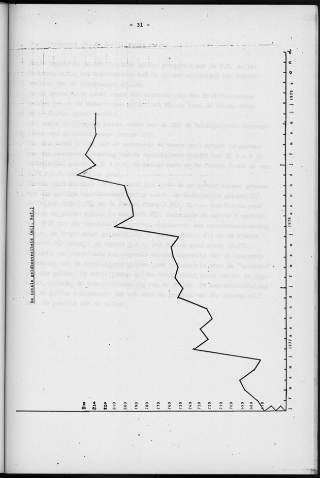 Economisch Profiel Augustus 1979, Nummer 7 - Page 31