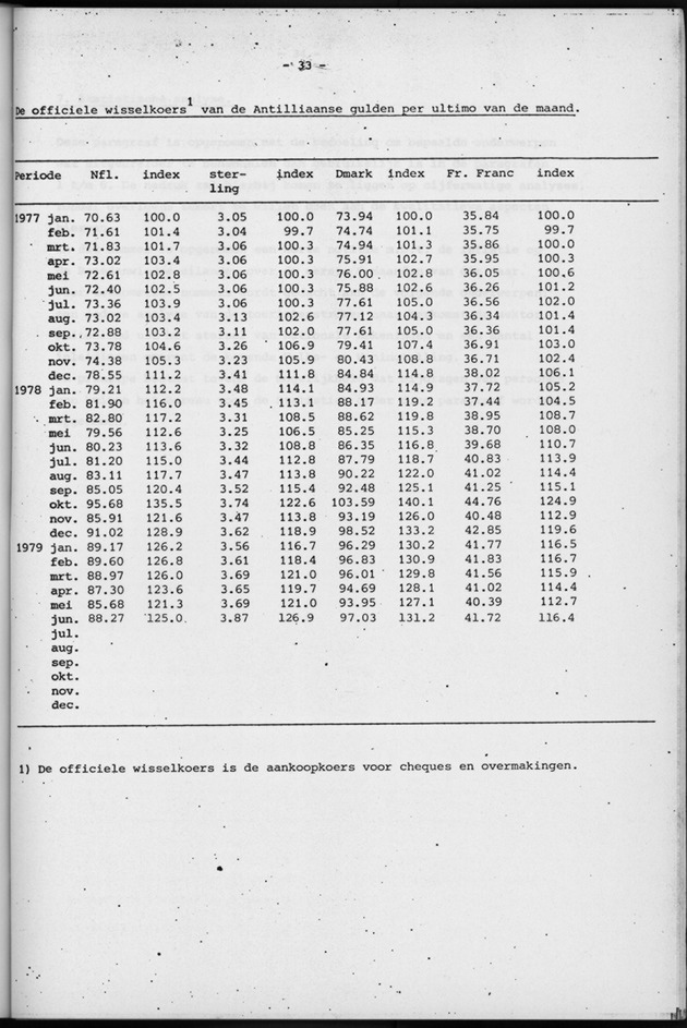 Economisch Profiel Augustus 1979, Nummer 7 - Page 33
