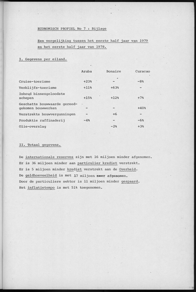 Economisch Profiel Augustus 1979, Nummer 7 - Page 43