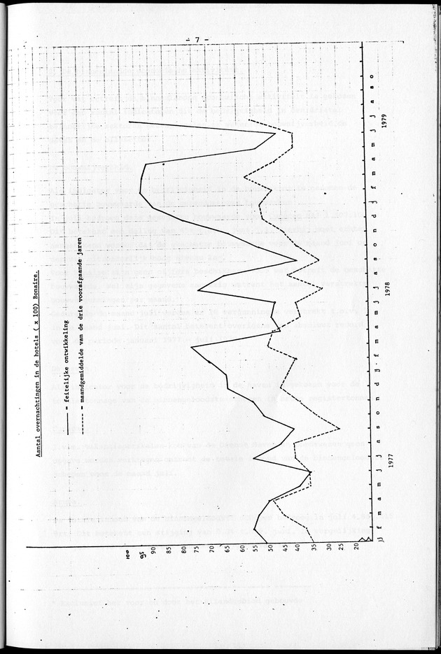 Economisch Profiel September 1979, Nummer 8 - Page 7